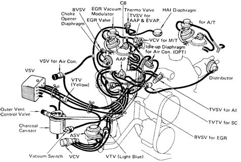 Toyota 20r Wiring Diagram