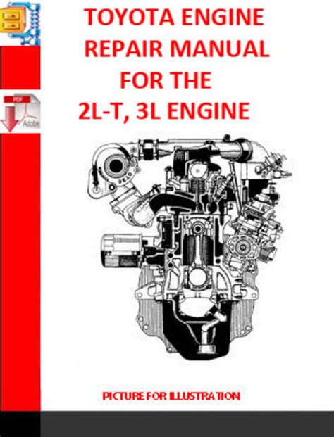 Toyota 2l T 3l Engine Repair Manual Supplement 1990