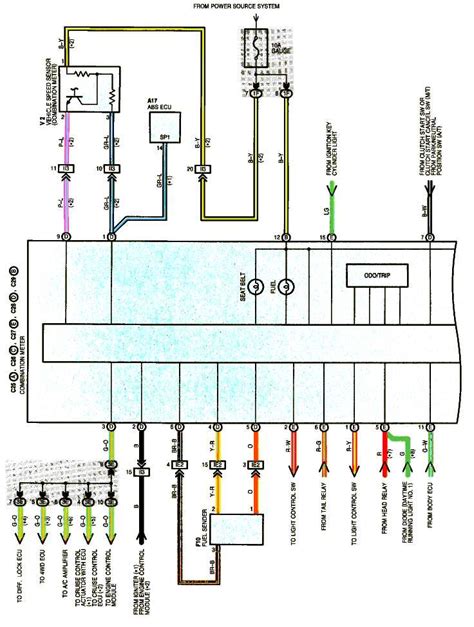 Toyota 4runner Engine Wiring