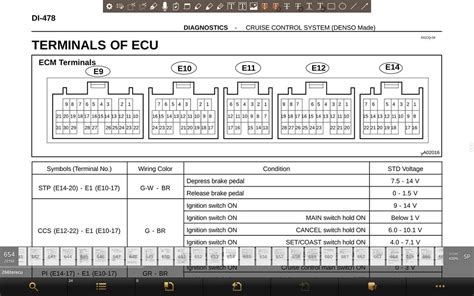 Toyota 4runner Wiring Diagram Ecu