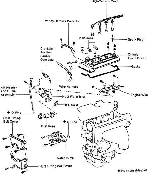 Toyota 7afe Engine Wiring Diagram