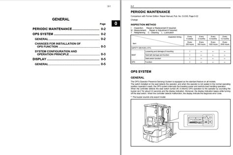 Toyota 7fbeu15 20 7fbehu18 Electric Powered Forklift Service Repair Manual Download