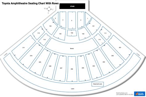 Toyota Amphitheater Seating Chart Wheatland