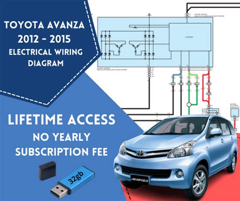 Toyota Avanza Complete Wiring Diagram