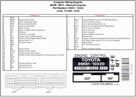 Toyota Corolla Ecu Wiring Diagram