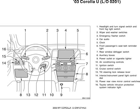 Toyota Corolla Verso 2003 User Manual