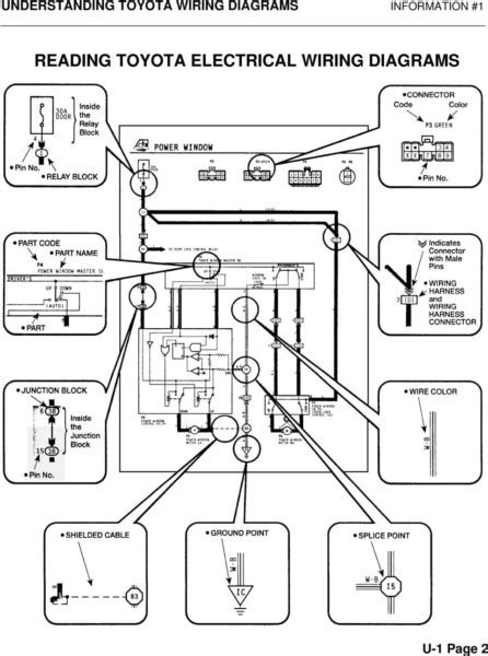 Toyota Electrical Wiring Diagram Door Sensors