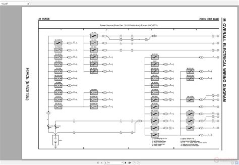 Toyota Granvia Wiring Diagram