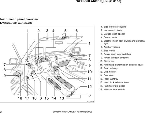 Toyota Highlander 2002 Service And Repair Manual