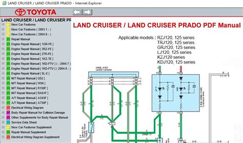 Toyota Land Cruiser Lj120 Service Manual