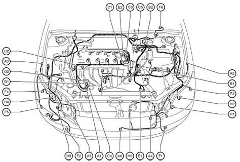 Toyota Matrix Ignition Wiring Diagram