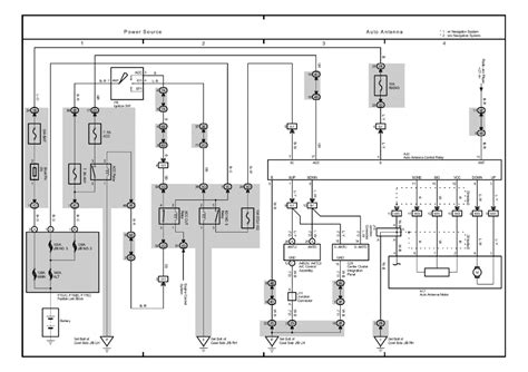 Toyota Sequoia Starter Relay Wiring Diagram