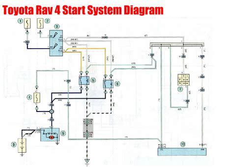 Toyota Start Wiring Diagram