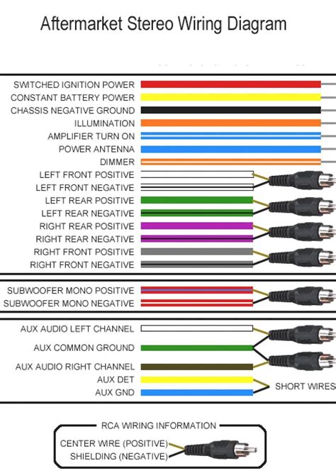 Toyota Stereo Wiring 8 Pin