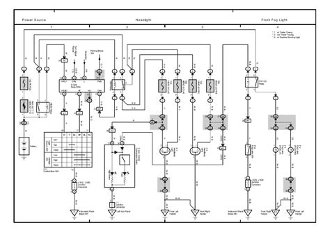 Toyota Tacoma Ignition Wiring Diagram