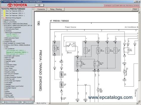 Toyota Tarago Wiring Diagram