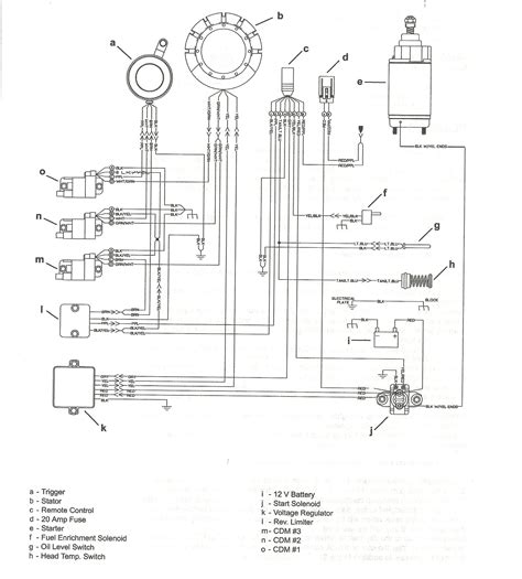 Tracker Pro 175 Wiring Diagrams