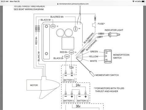 Tracker Pro Guide Wiring Diagrams