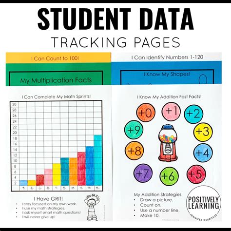 Tracking Student Data Template