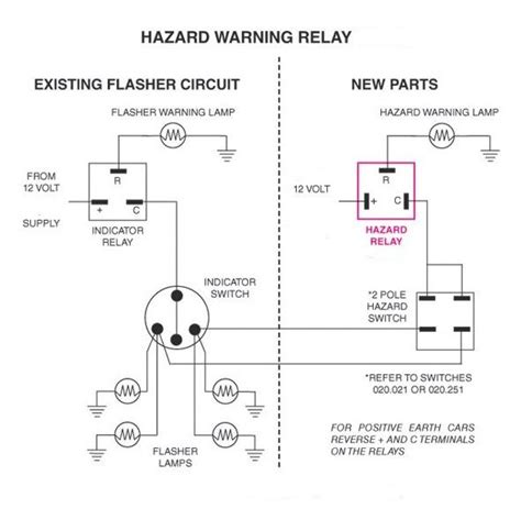 Tractor Warning Light Wiring Diagrams