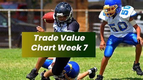 Trade Value Chart Week 7