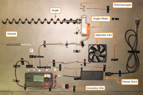 Traeger Digital Thermostat Wiring Diagram