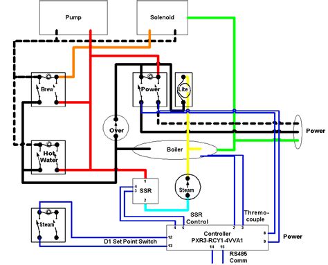 Traeger Smoker Wiring Diagrams