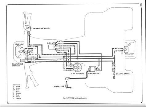 Trail Boss Wiring Diagram