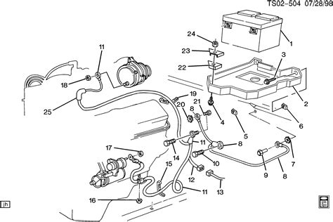 Trailblazer Battery Wiring Diagram