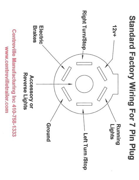 Trailboss Trailer Wiring Diagram