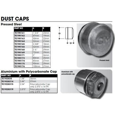 Trailer Bearing Dust Cap Sizes: Your Essential Guide to Dust-Free Journeys