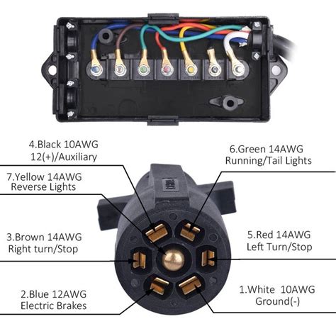 Trailer Junction Box 7 Wire Schematic Wiring 101