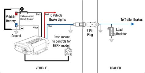 Trailer Mounted Electric Brake Controller Wiring Diagram