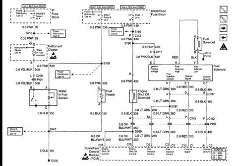 Trailer Wiring Chevy K2500