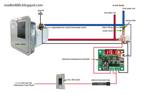 Trailer Wiring Diagram Rv Water Heater