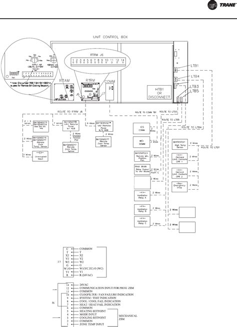 Trane Baysens019b Wiring Diagram