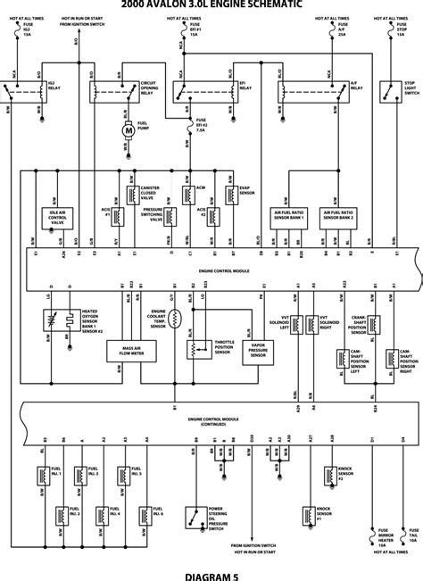 Trane Intellipak Wiring Diagrams