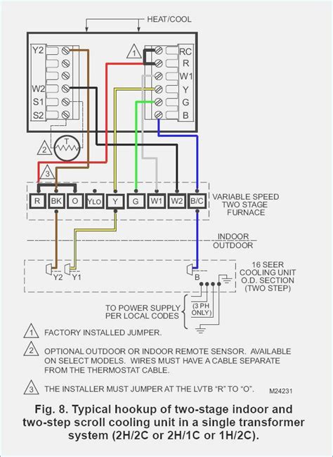 Trane Wiring Diagrams Model Echalon