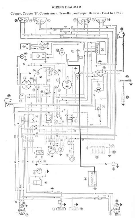 Trans Wiring Diagram 2003 Mini Cooper