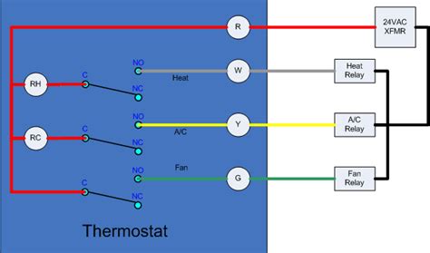 Transformer And Relay Wiring Diagram Thermostat