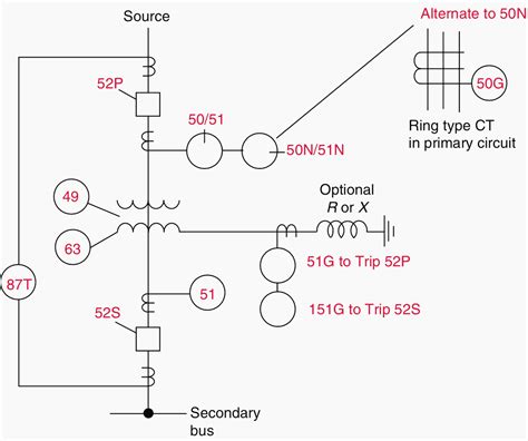 Transformer Protection Wiring Diagram