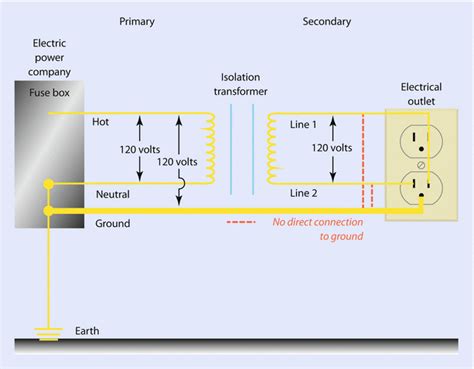 Transformer Wiring Diagram Operating Room