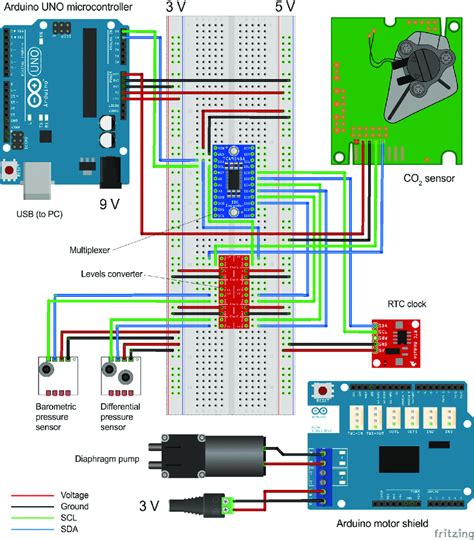 Transmission Sd Sensor Wiring Diagram