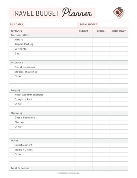 Travel Budget Planner Template
