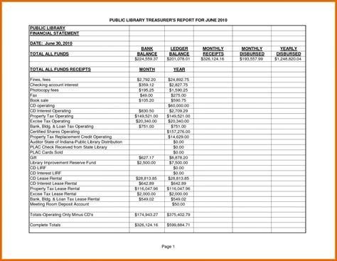Treasurer Report Template Excel