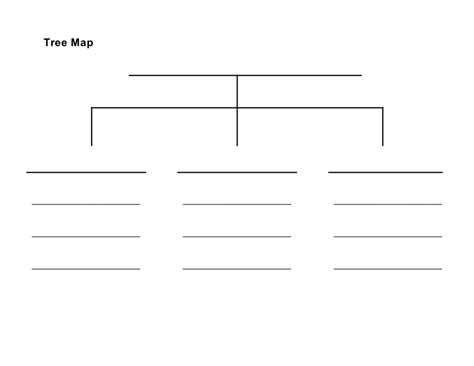 Tree Map Template Thinking Map