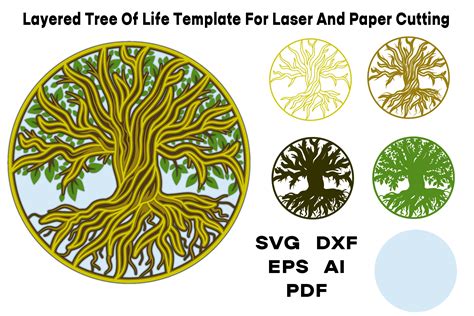 Tree Of Life Template