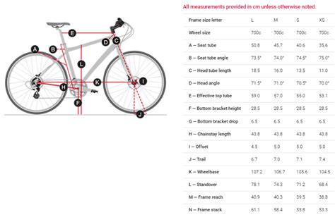 Trek Bike Fitting Chart