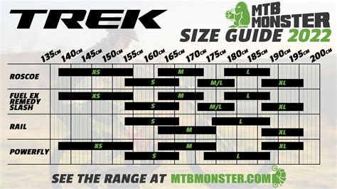Trek.sizing Chart