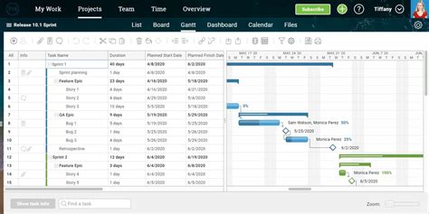 Trello Gantt Chart Free